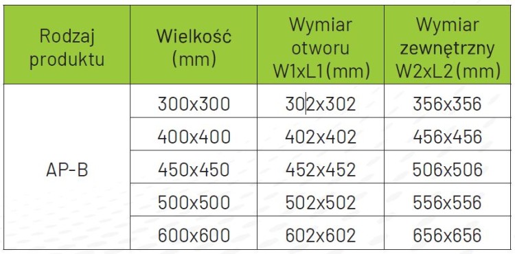 Klapa rewizyjna Mextri AP-B do płyt gipsowo-kartonowych z aluminiową ramą i niewidocznym zamknięciem